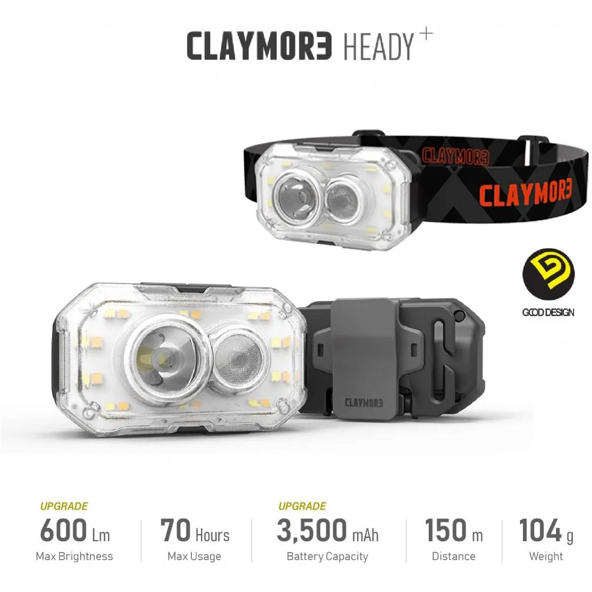 Claymore Heady+ Headlamp (600Lumens)