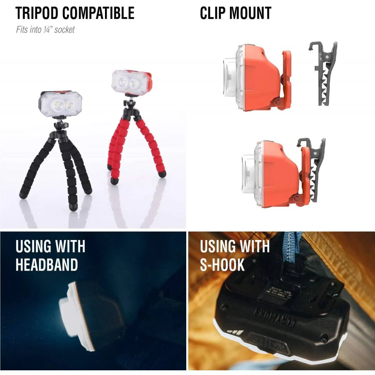 Claymore Heady+ Headlamp (600Lumens)