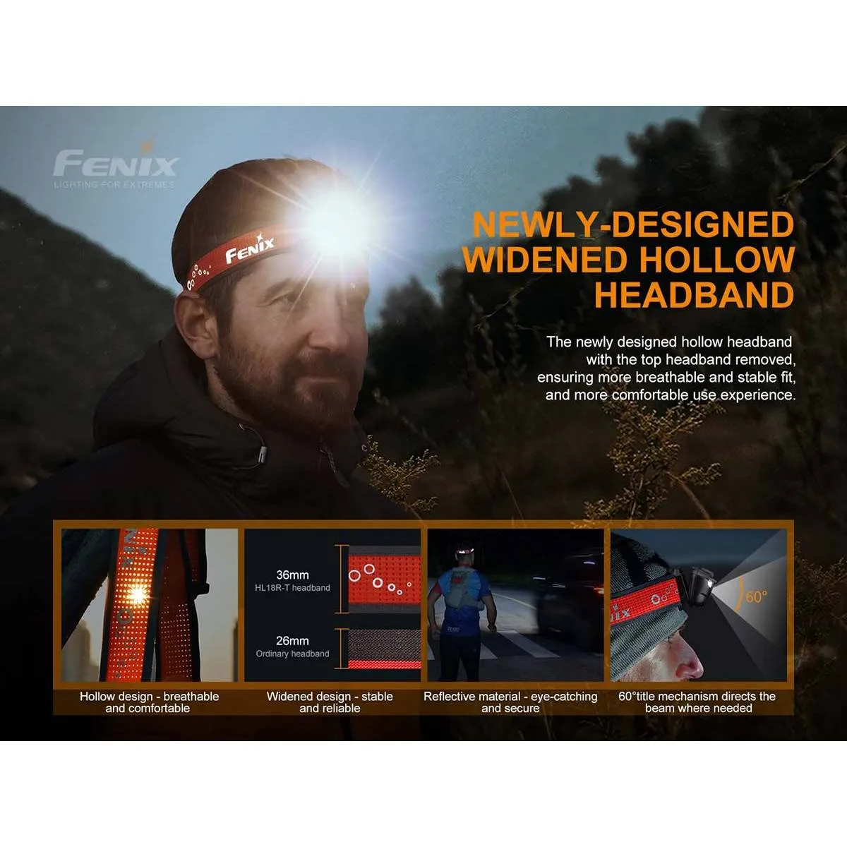 FENIX LH18R-T USB Rechargebale Headlamp