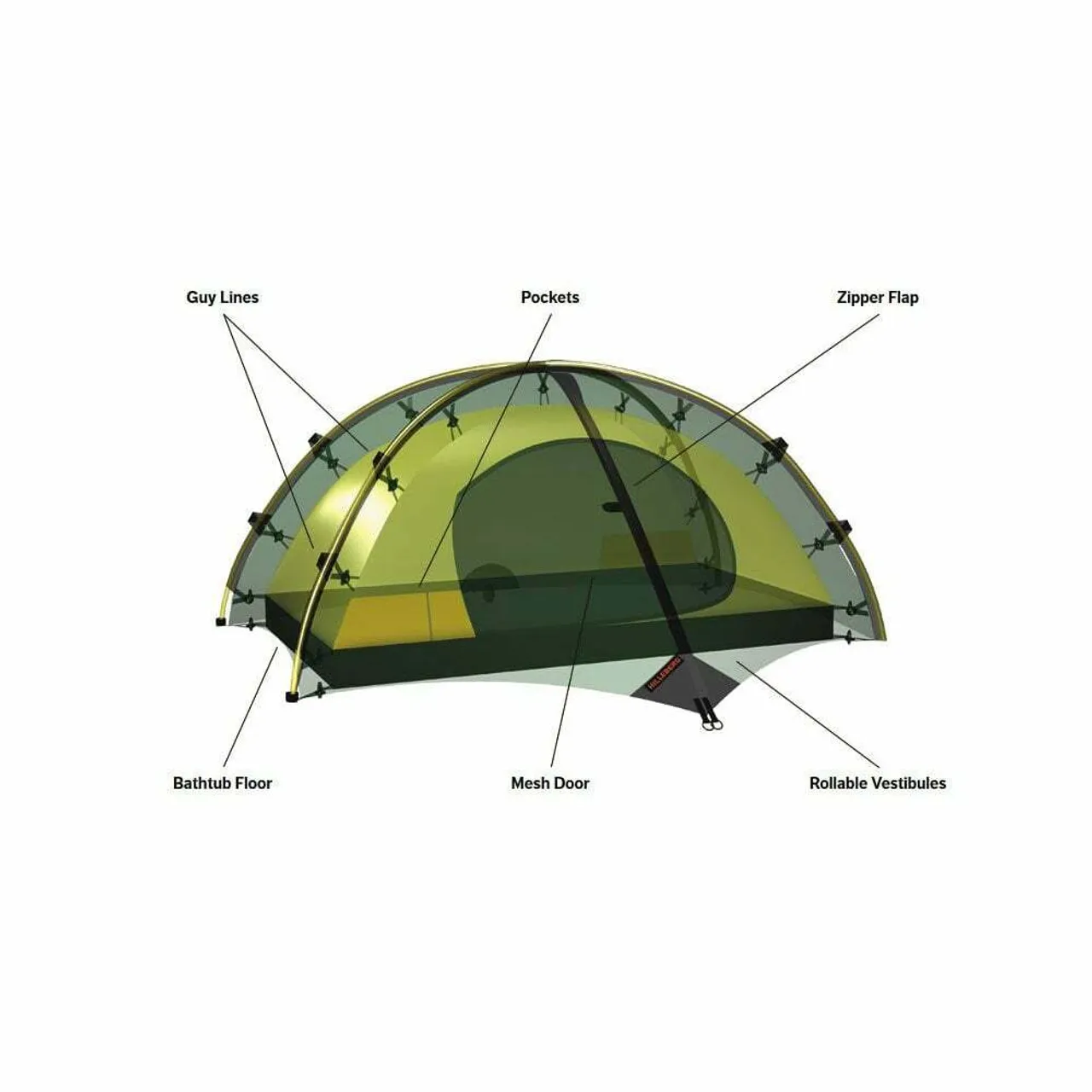 Niak 2 Person Tent