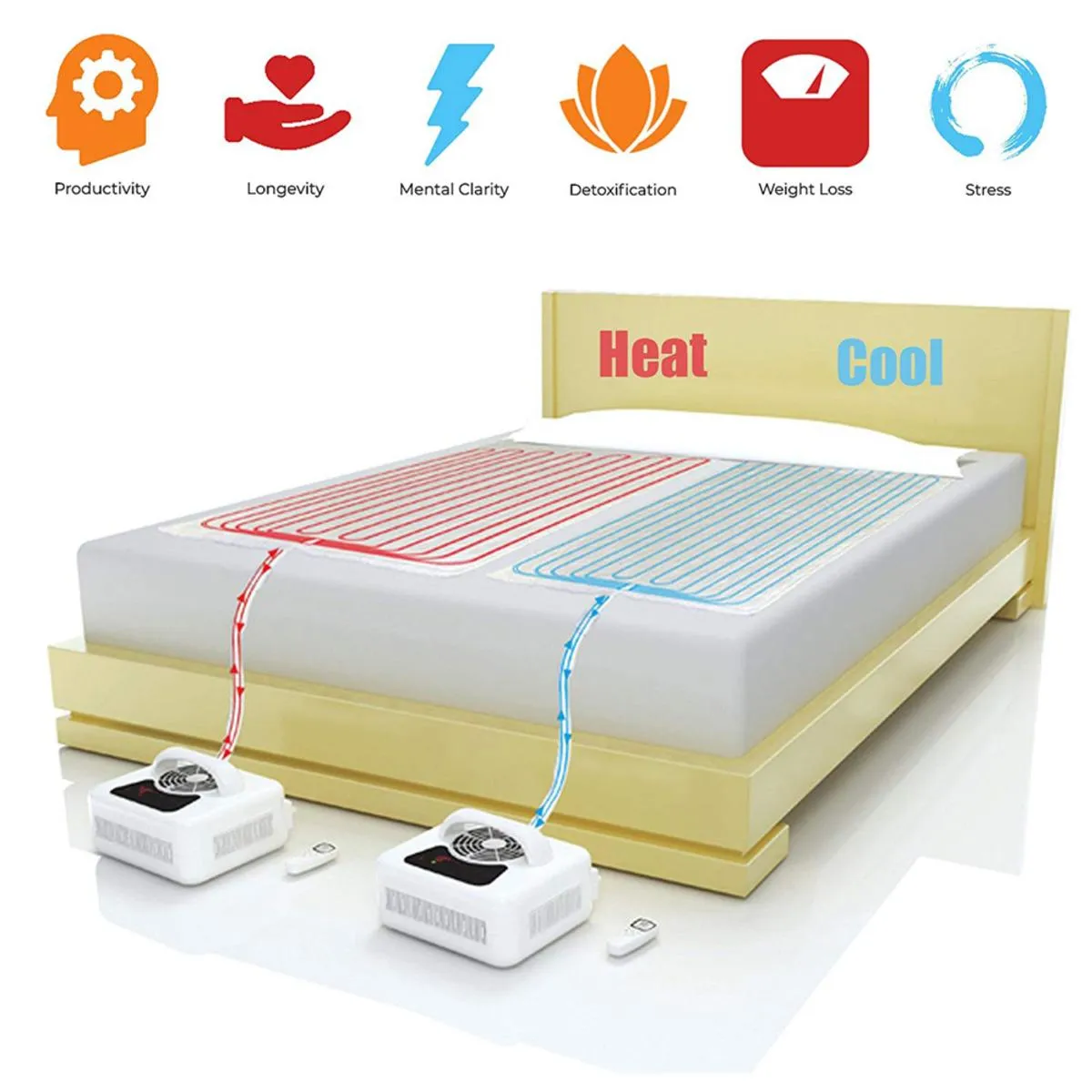 Perfect Sleep Pad Cooling and Heating Pad - Water Activated Mattress Pad - Single (Split Queen 30