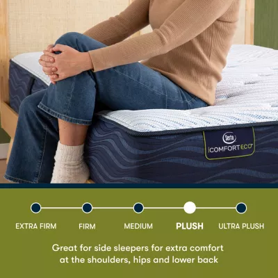 Serta iComfortECO Q15GL Plush Quilted Hybrid - Mattress Only