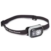 Sprint Headlamp